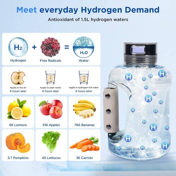 1.5L Hydrogen Water Bottle Hydrogen Rich Portable Rich Hydrogen Water Generator - Image 7