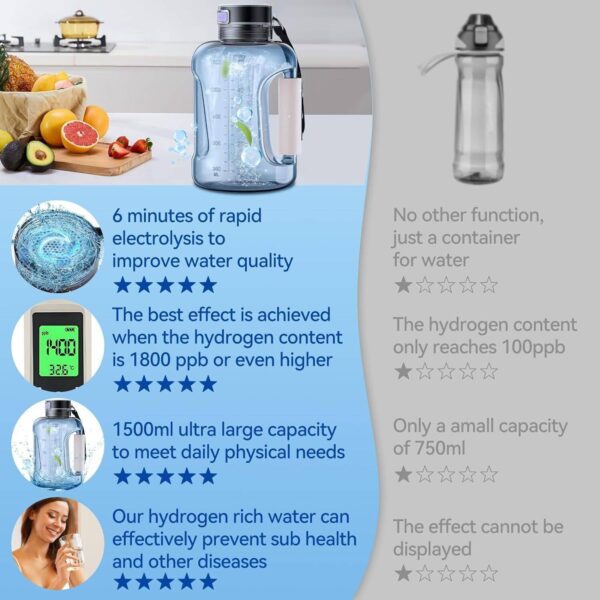 1.5L Hydrogen Water Bottle Hydrogen Rich Portable Rich Hydrogen Water Generator - Image 6