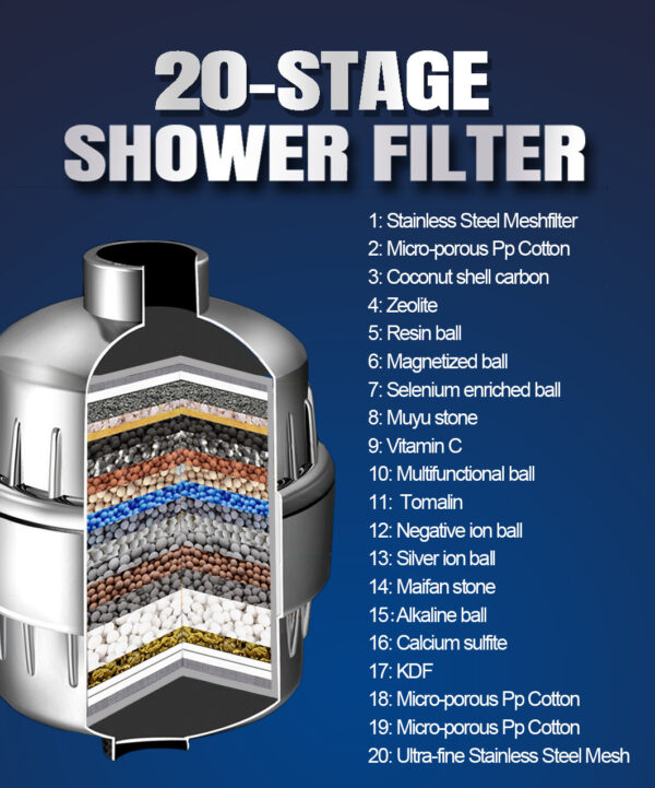 17-layer Shower Filter Active Health Shower Head - Image 6